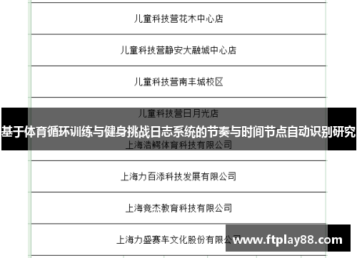 基于体育循环训练与健身挑战日志系统的节奏与时间节点自动识别研究